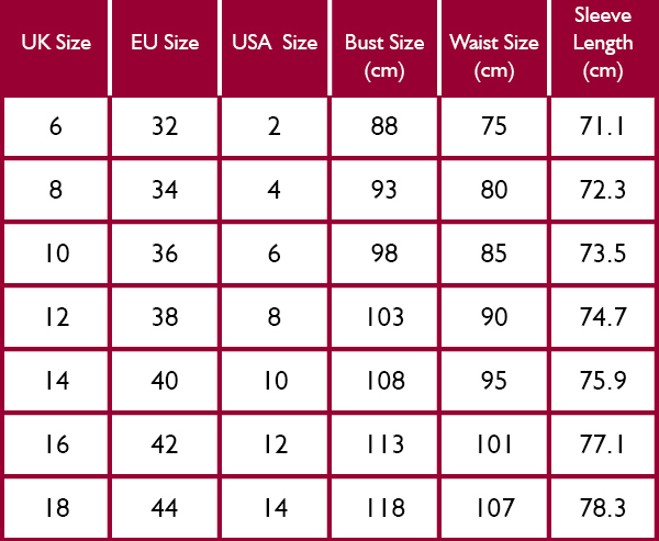 Barbour Acorn Jacket Size Guide