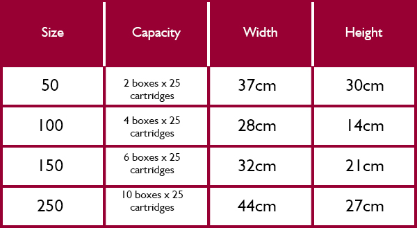 Beretta GameKeeper EVO Cartridge Bag Size Guide