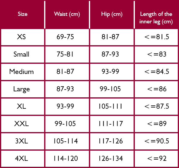 Beretta Trousers Size Guide