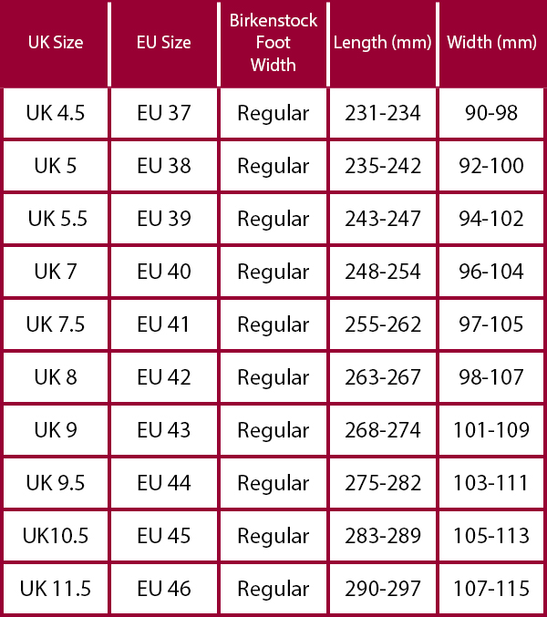 Birkenstock Boston Size Guide