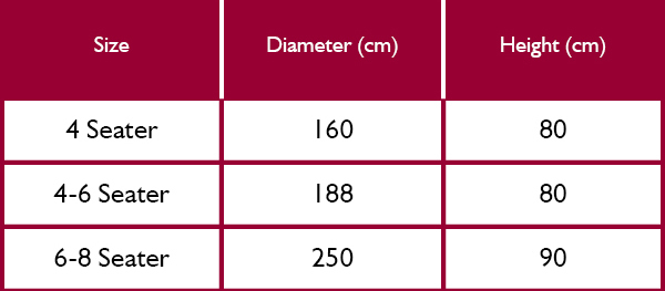 Bosmere Protector Circular Patio Set Cover Size Guide