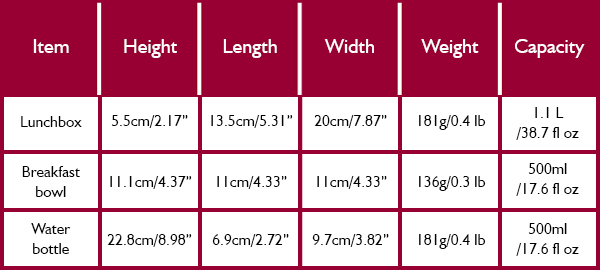 Brabantia Make and Take Breakfast and Lunch Set Size Guide