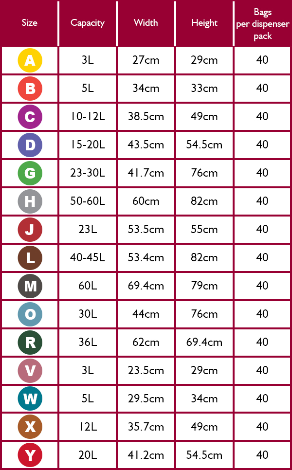 Brabantia Bin Liners Dispenser Pack Size Guide