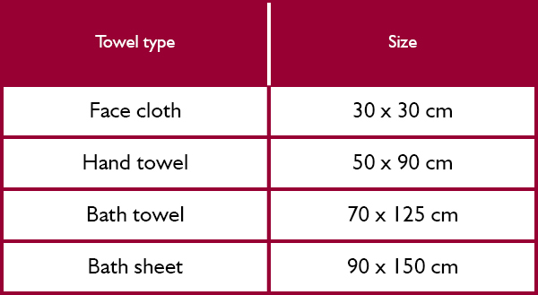 Christy Serene Towels Size Guide