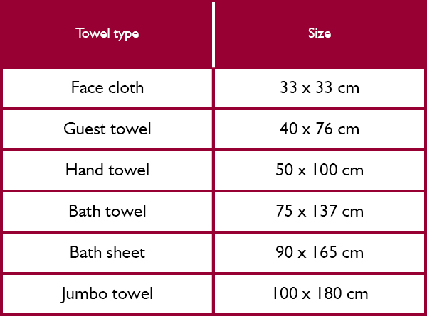 Christy Towels Size Guide