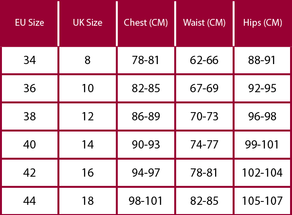 Didriksons Womens Size Guide