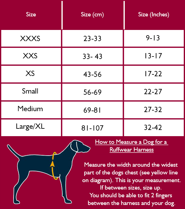 Ruffwear Harness Size Guide