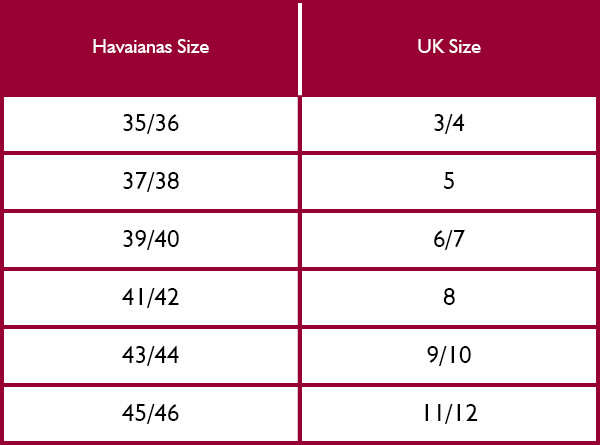 Havaianas Top Logomania Colours II Flip Flop Size Guide