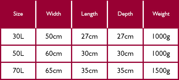 Helly Hansen HH Duffel Bag 2 Size Guide