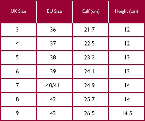 Hunter Womens Boots Size Guide