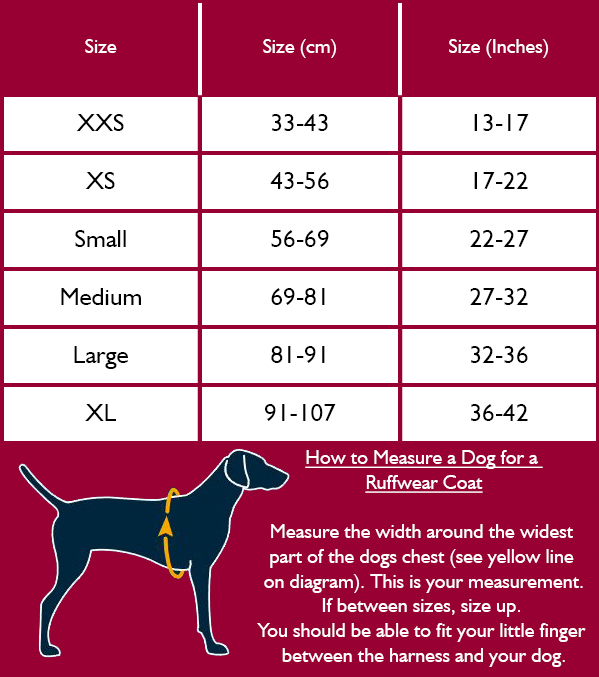 Ruffwear Dog Coat Size Guide