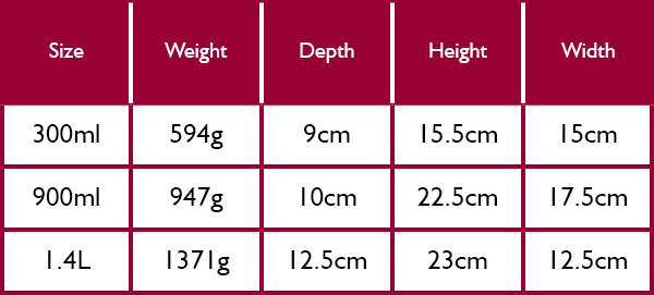 Stellar Double Walled Cafetiere Size Guide