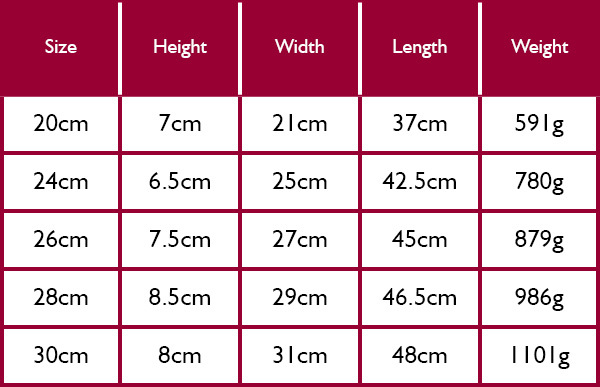 Stellar Rocktanium Frying Pans Size Guide