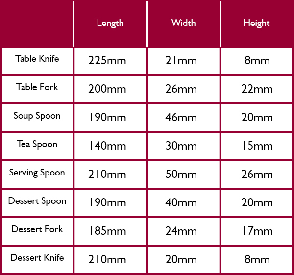 Viners Darwin Cutlery Size Guide