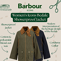 Barbour Icons Bedale Wax Jacket Fact File